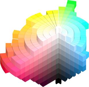 Color Science Basics